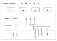KSY—12—16（A）電爐溫度控製器使用說明書
