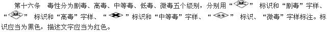 標簽