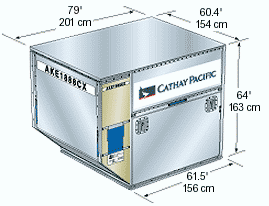 AKE集裝箱 Cargo-knowledge-Container-AKE