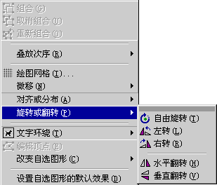 圖片旋轉或翻轉