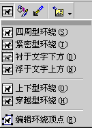 文字環繞