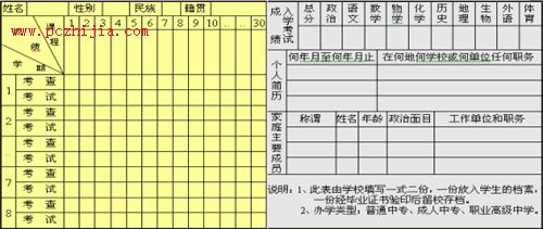 複雜表格巧拆分