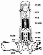 掃描式電子顯微鏡結構示意圖